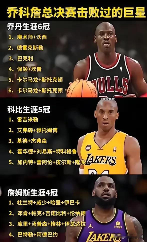 不得不说，乔科詹是上世纪末至本世纪最优秀的三名篮球巨星。
乔丹的伟大毋庸置疑，科