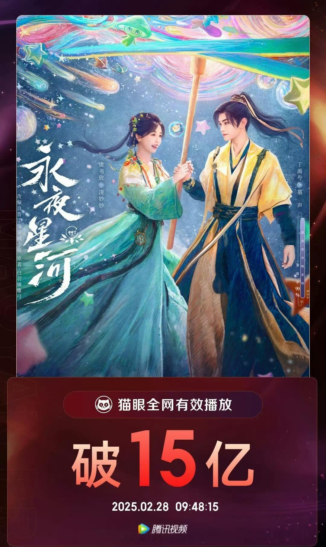 虞书欣、丁禹兮的《永夜星河》全网有效播放破15亿，扛剧的是谁啊[哆啦A梦吃惊] 