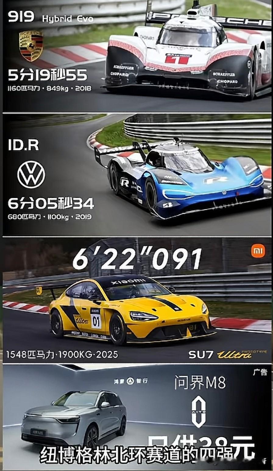 纽北赛道四强都有哪些？
1. 保时捷
2. 大众
3.小米
4.日供38元？
电