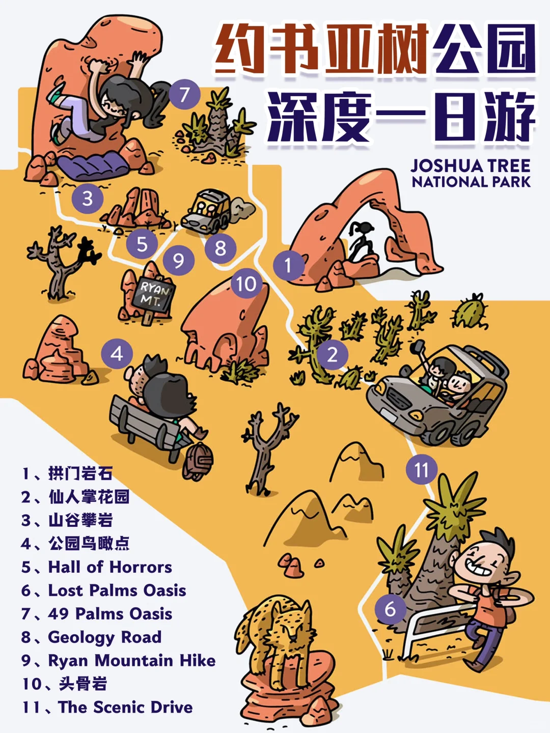 洛杉矶周边｜约书亚树6大景点一日游✅含门票