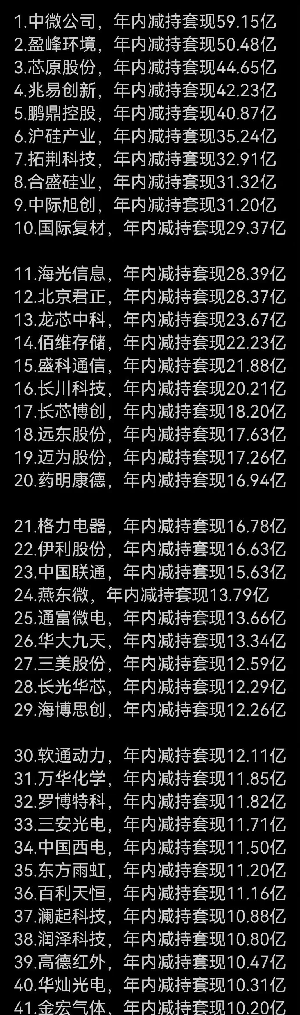 A股是蓄水池！套的是谁的钱？