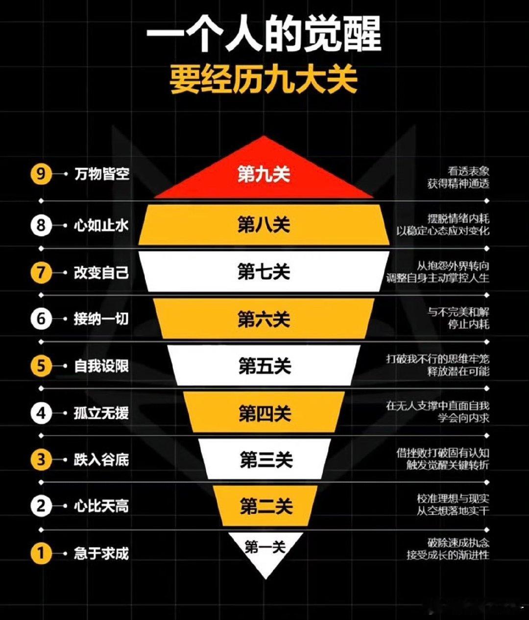 关关难过关关过 ​​​