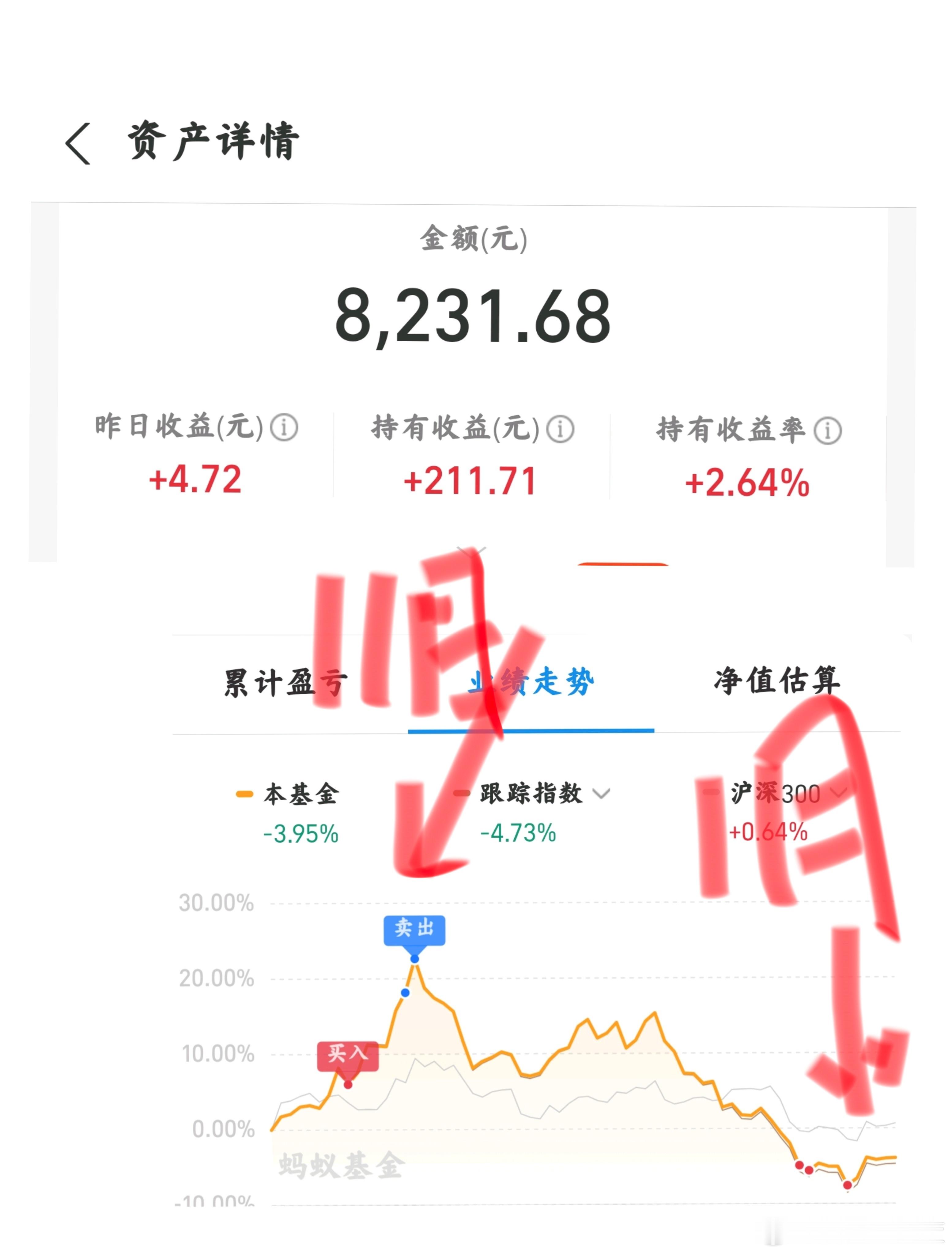 房地产从11🈷️7号逃顶狂吃14%后于这个月又噗通，带高频上车群的u们跳了进去