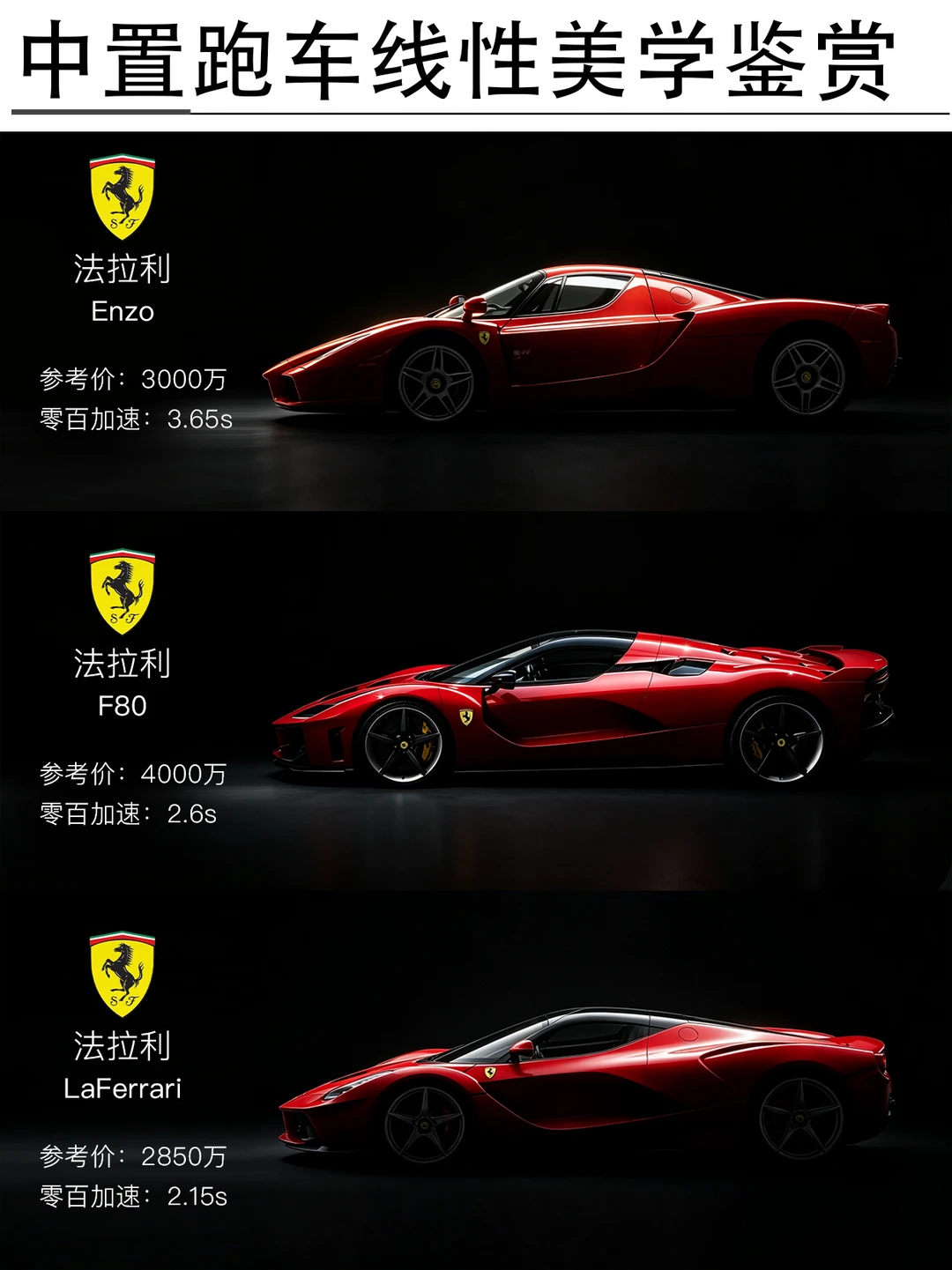 纯粹溜背曲线美学鉴赏