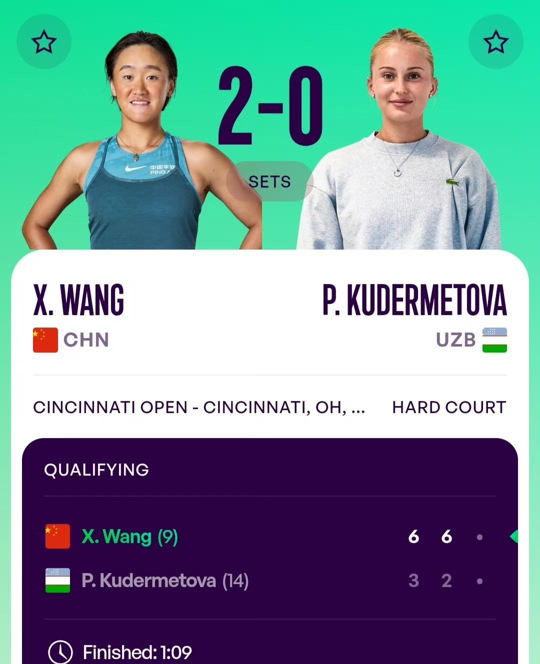 巾帼不让须眉！ATP1000辛辛那提站资格赛决胜轮，中国男网1胜2负，金花王左完