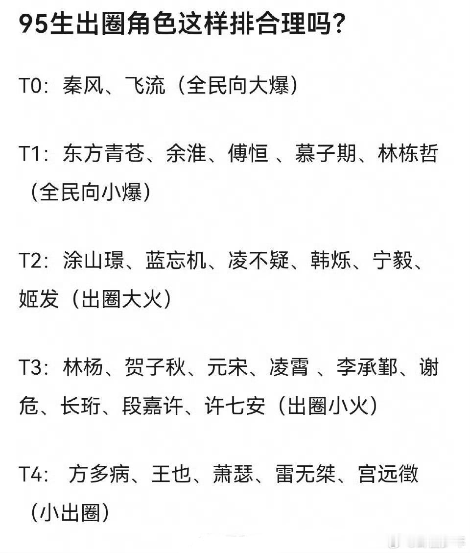 95生出圈角色这样排合理吗95生出圈角色这样排合理吗？T0：秦风、飞流（全民向大