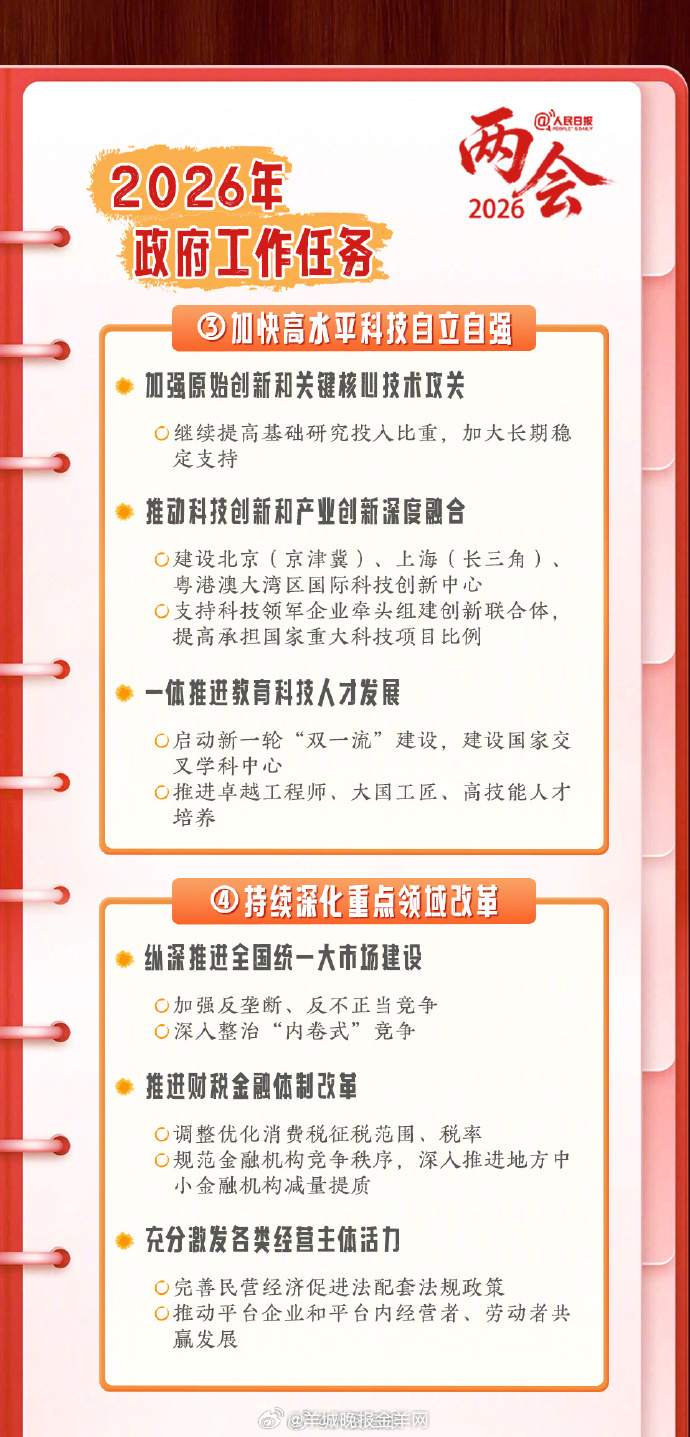 【转存学习！#手账版政府工作报告要点#】今年是 “十五五”开局之年。今年政府工作