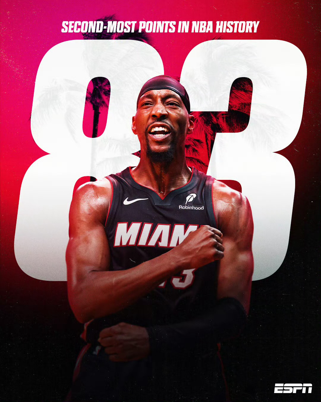 雅虎记者：凭借83分之战，阿德巴约已非常可能入选名人堂。阿德巴约现役得分王