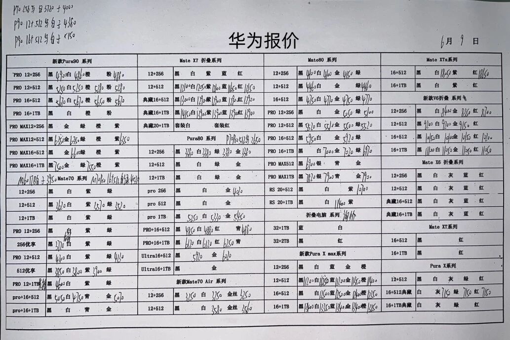 最新华为手机系列价格更新，依然坚挺中。华为手机