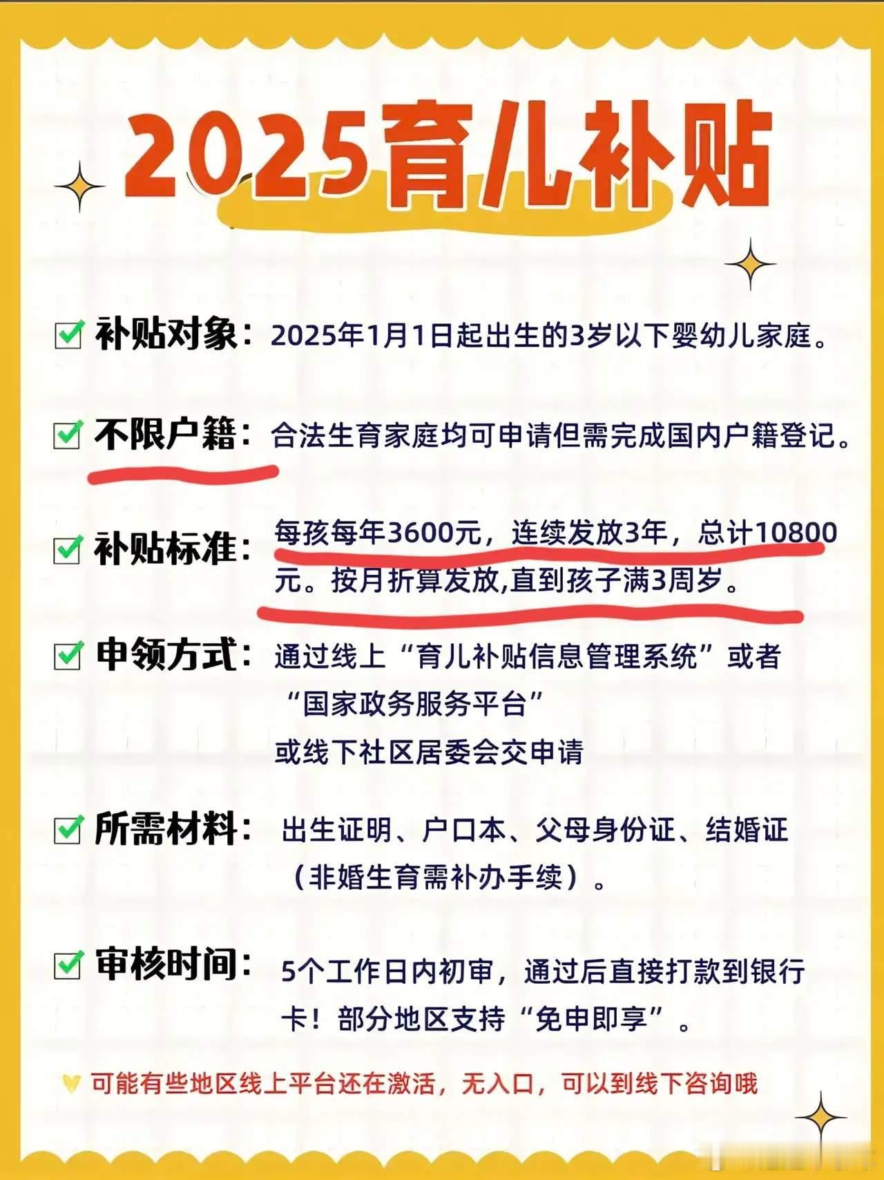 育儿补贴制度及生育支持措施介绍可以说我儿子又给我挣了一笔活动资金啊[偷笑] ！后