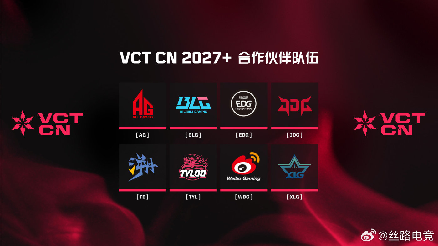 无畏契约冠军巡回赛CN联赛（VCT CN）2027+八支合作伙伴队伍公布经过充分