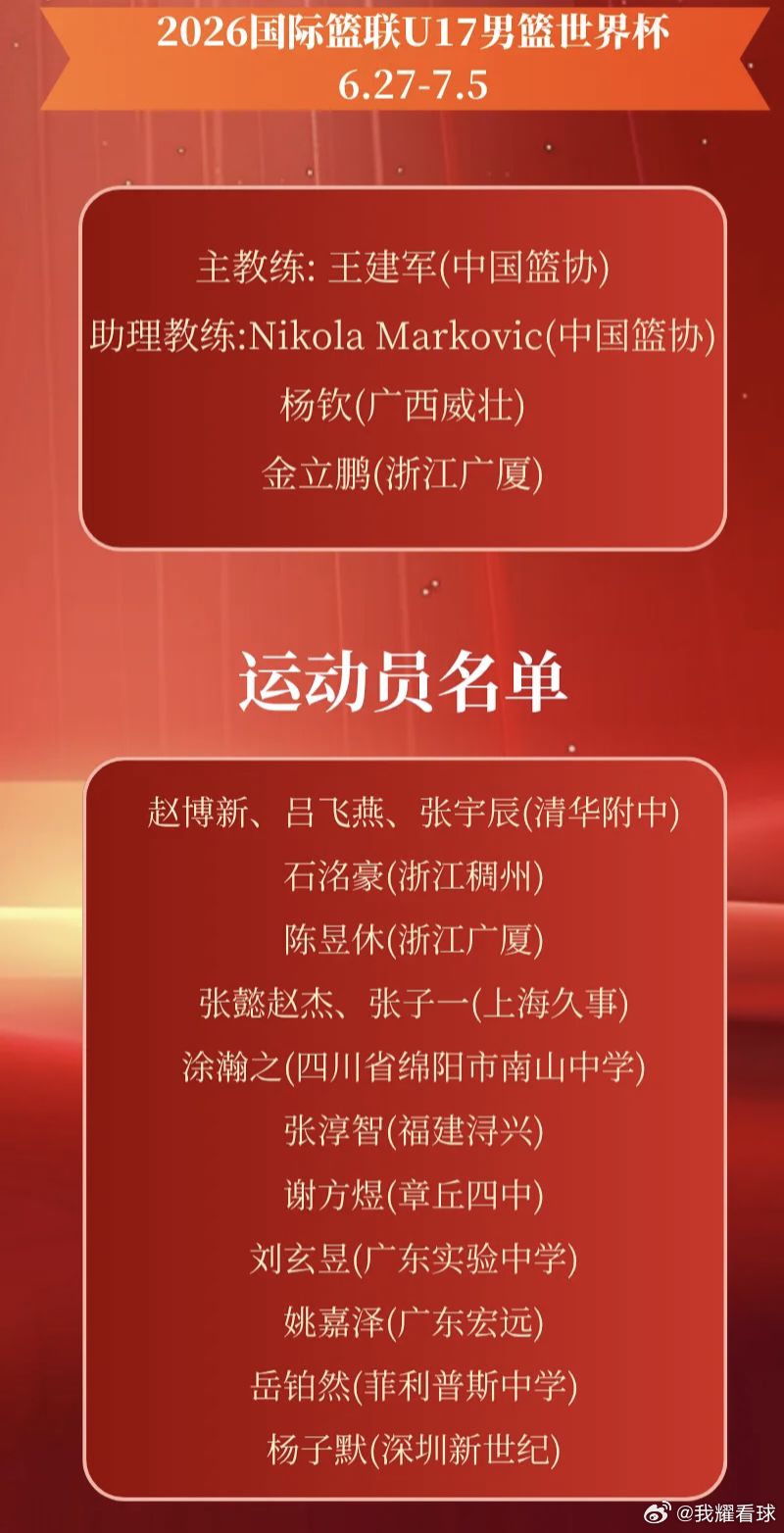 U17国青男篮公布14人大名单，恭喜姚嘉泽和刘玄昱入选，本次U17男篮世界杯将于