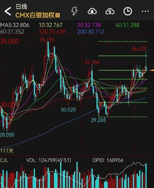 有生就有死，股市有涨就有跌，这是一个轮回，抱着一种平常心态去看待它。还有就是要踩