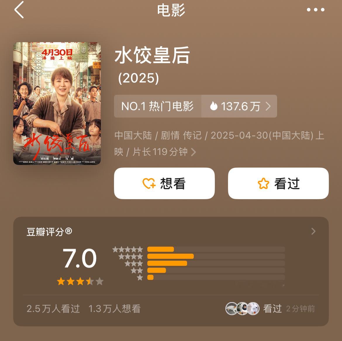 五一档电影《水饺皇后》正式开分，豆瓣7.0的成绩既印证了其票房领跑的实力！这部改