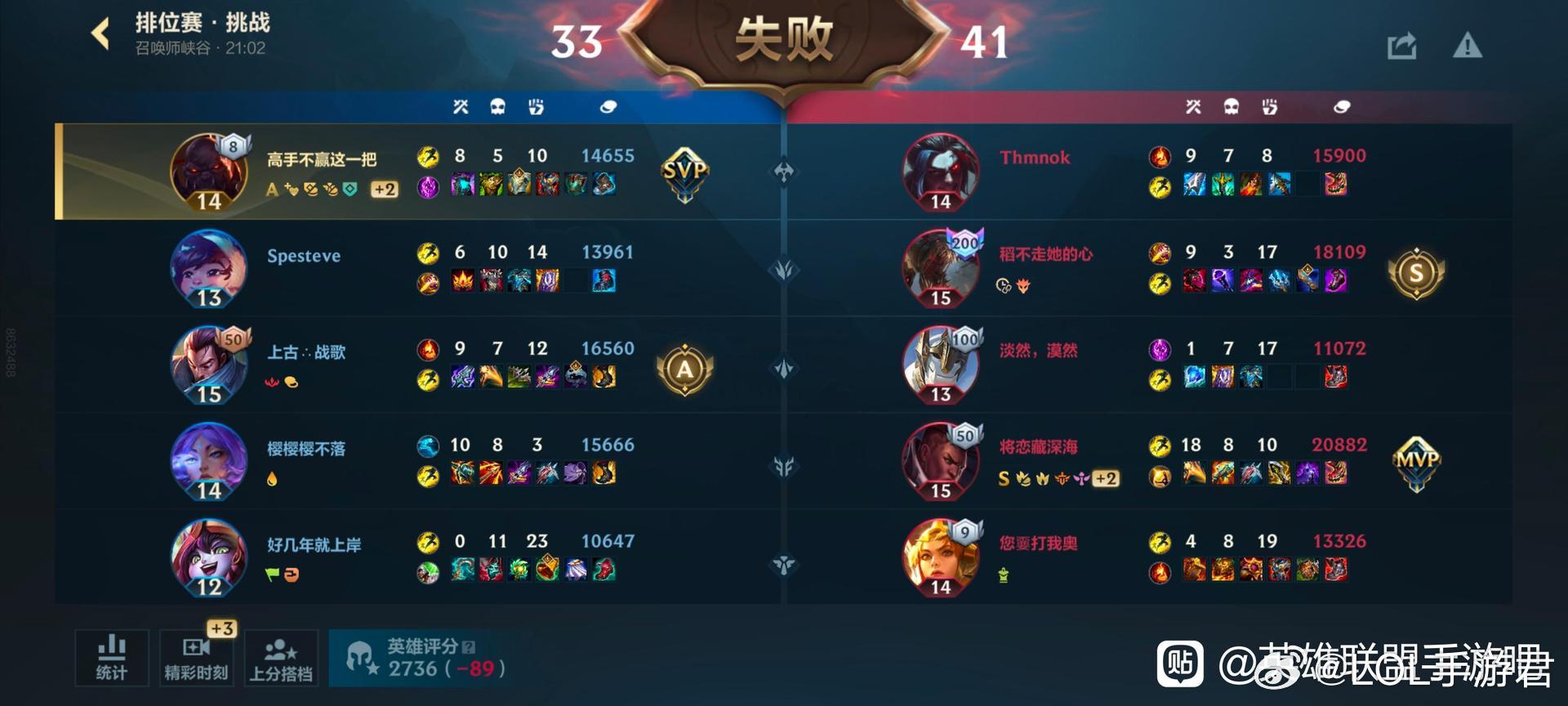 英雄联盟手游LOL手游天气主题皮肤我一个坦克都在这么C。不知道我的队友在干什么 