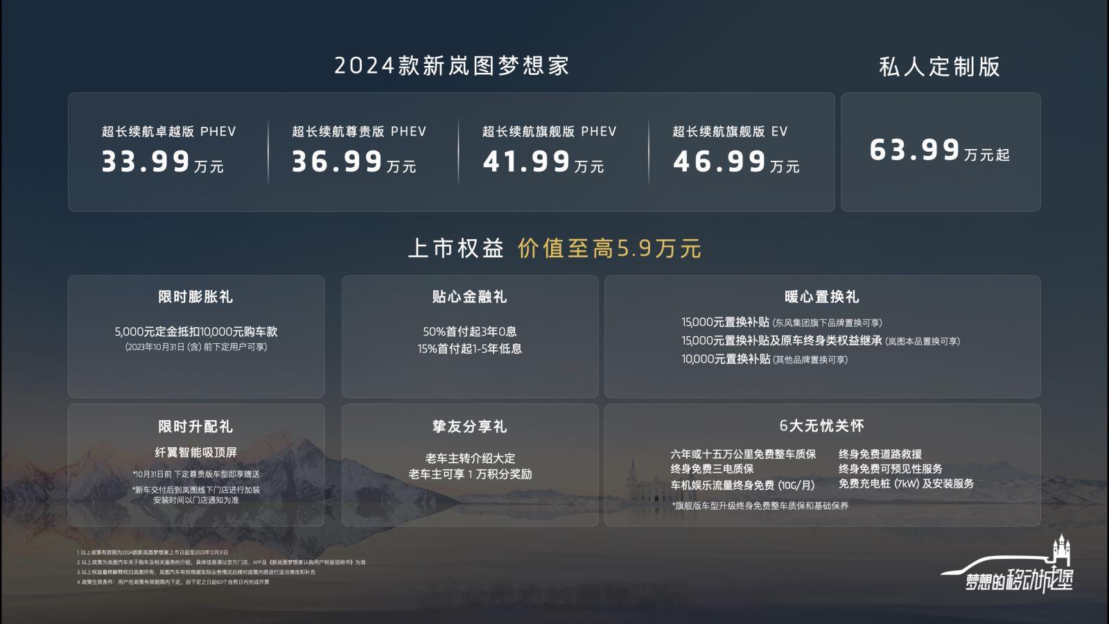 2024款新岚图梦想家上市，官方售价33.99-46.99W。插电混动版是绝对主