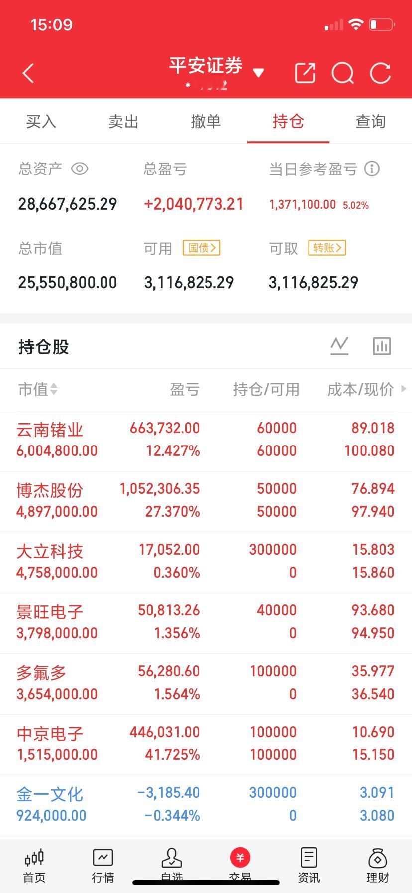炒股最诡异、最扎心的地方，从来不是行情太难，而是我们的情绪完全是颠倒错乱的。绝大