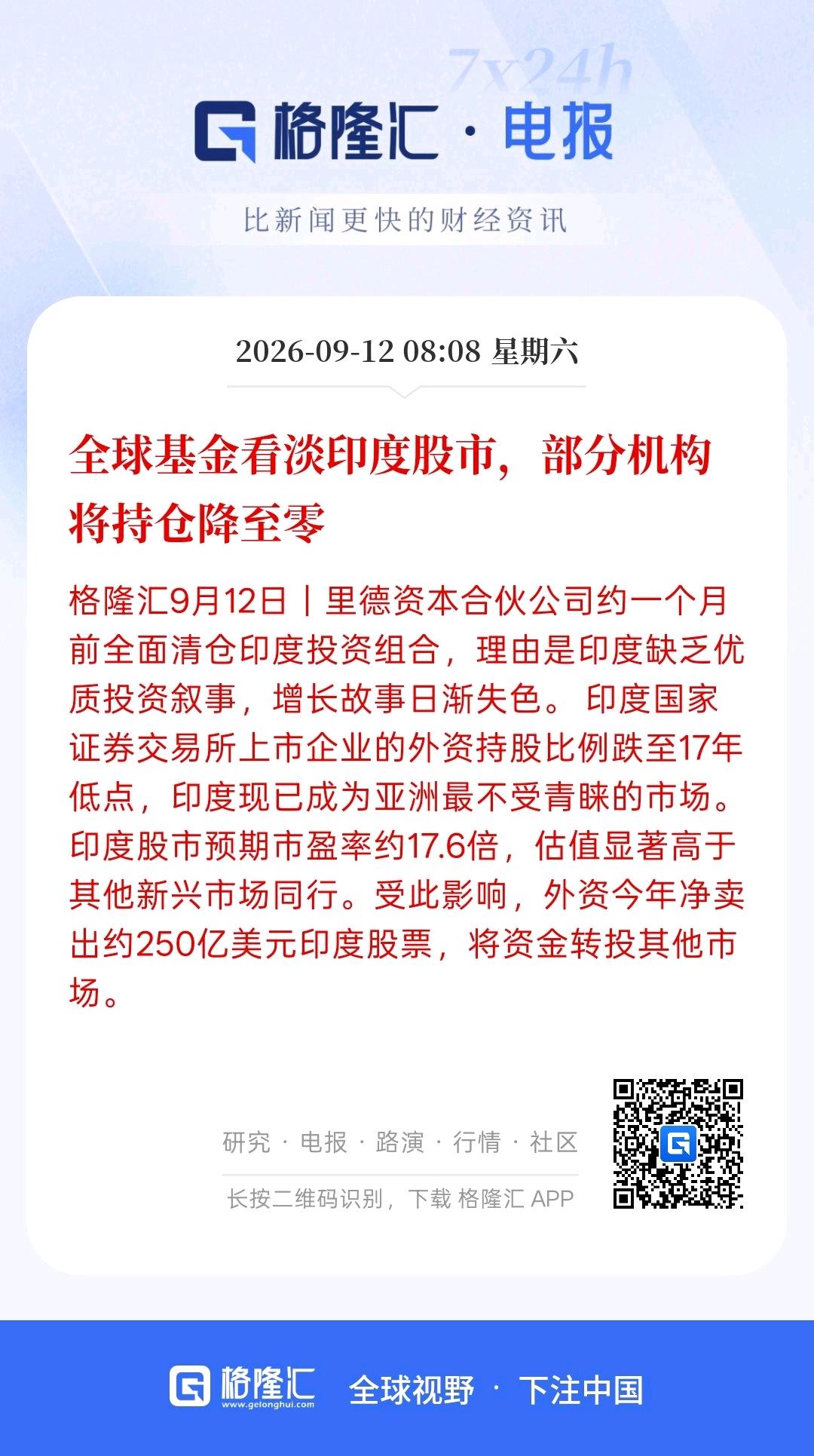 全球基金看待印度市场部分机构持仓降至零，以前这些机构疯狂的看好印度市场，大量的资