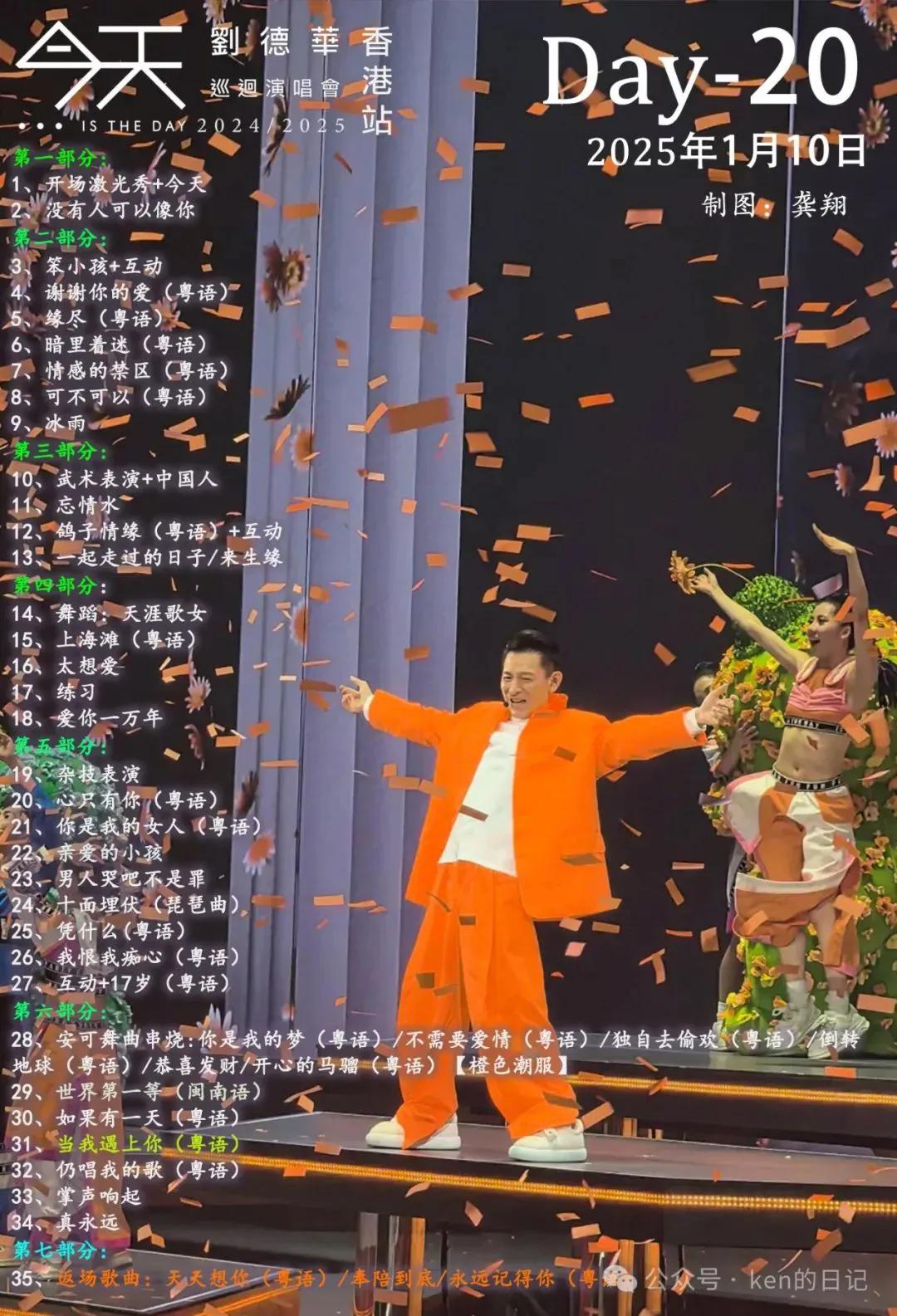 相册里最满意的照片刘德华演唱会歌单最值得收藏啦