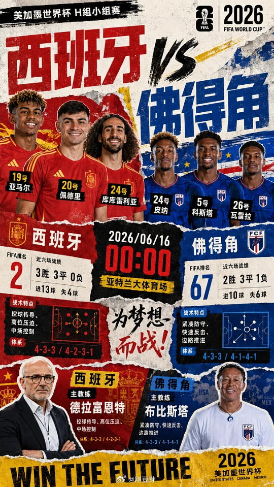 夜宵时间到！老地方撸串！西班牙vs佛得角开球：西班牙方向：主队至少赢2球比分：2