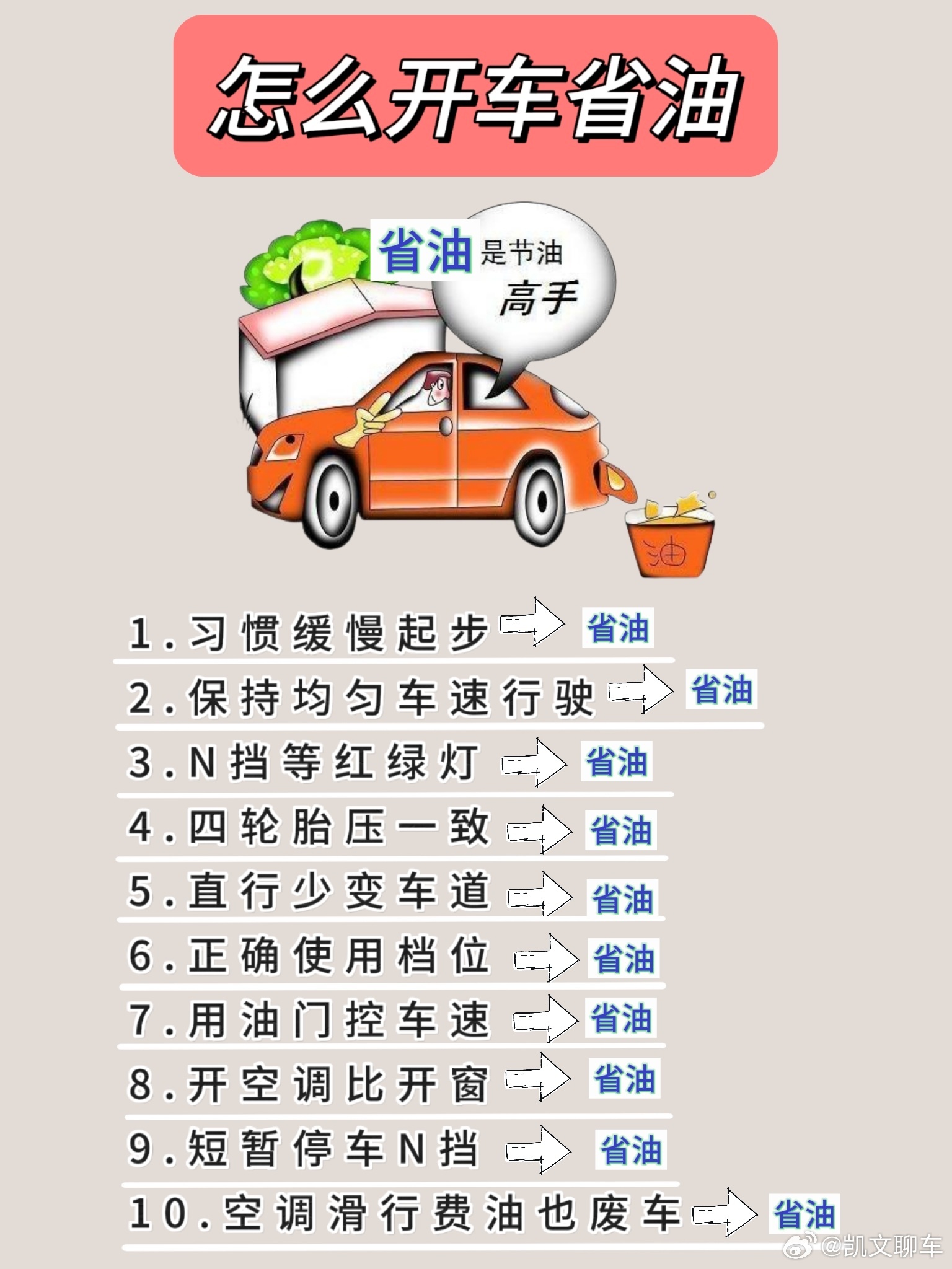 偷偷告诉你开车怎样更省油[doge] ​​​