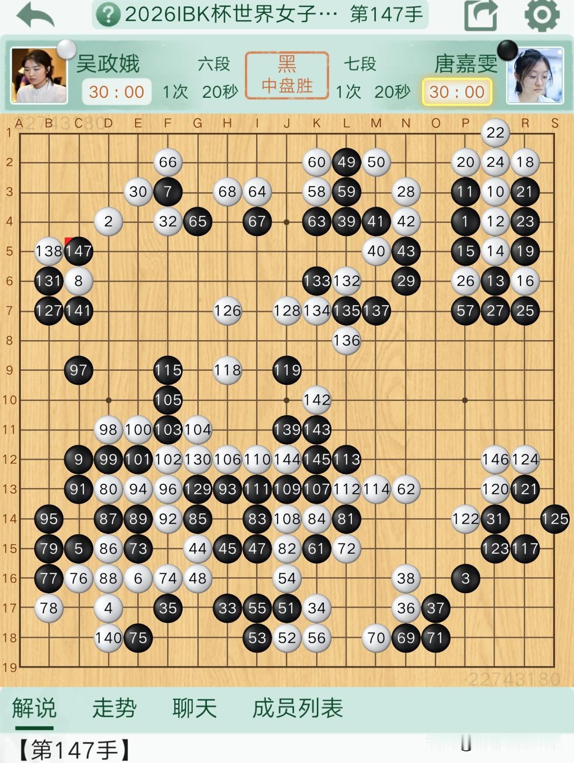 唐嘉雯速胜吴政娥，李小溪战胜金多瑛，双双打进IBK杯八强。
首届IBK杯世界女子