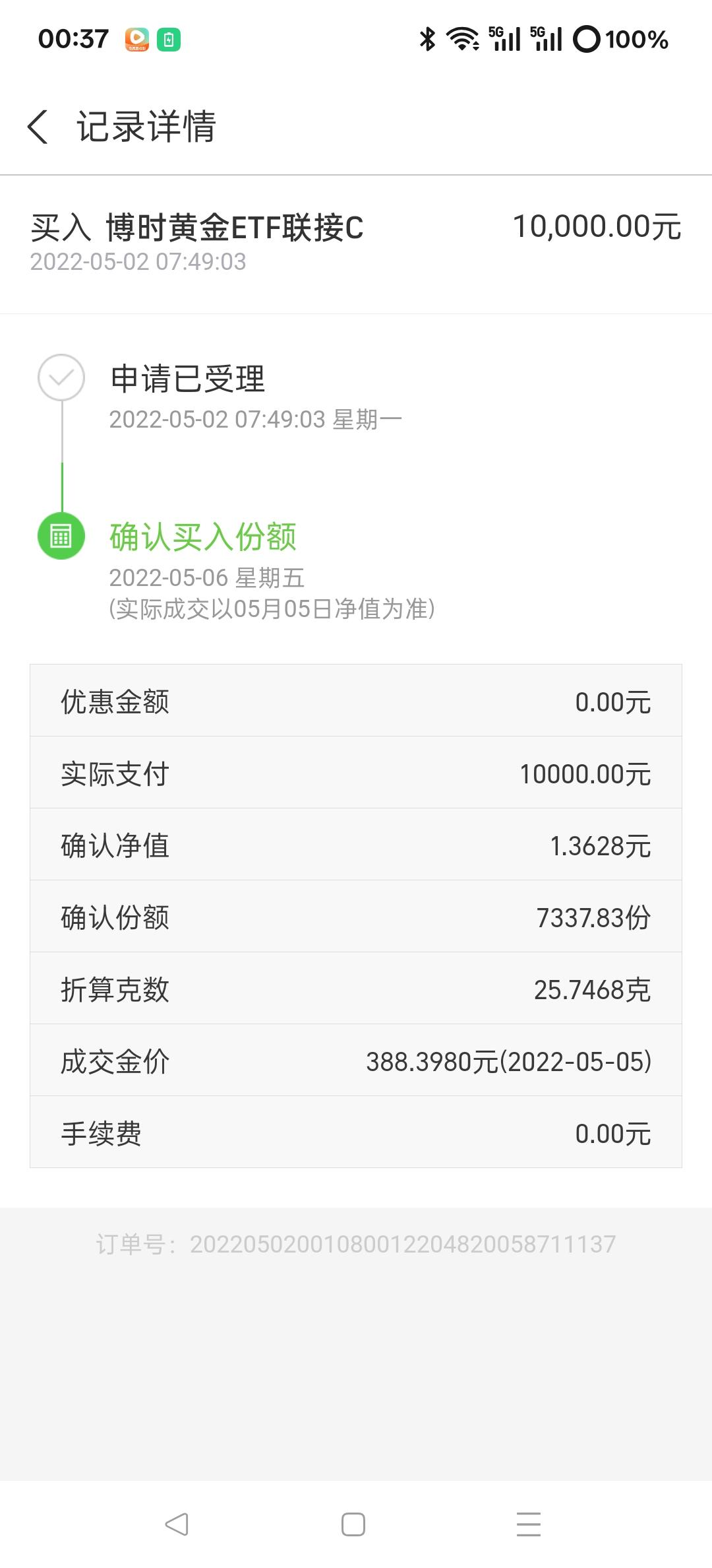 希望黄金能再次跌到300
