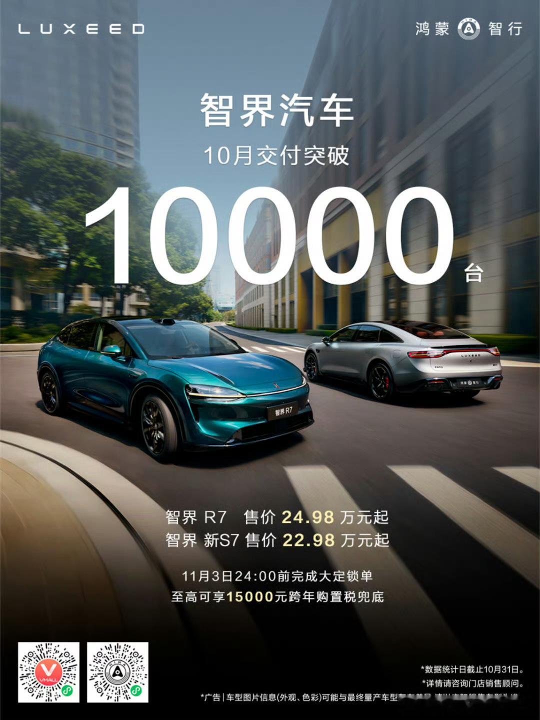 智界渐入佳境,10月份交付超10000台. ​​​