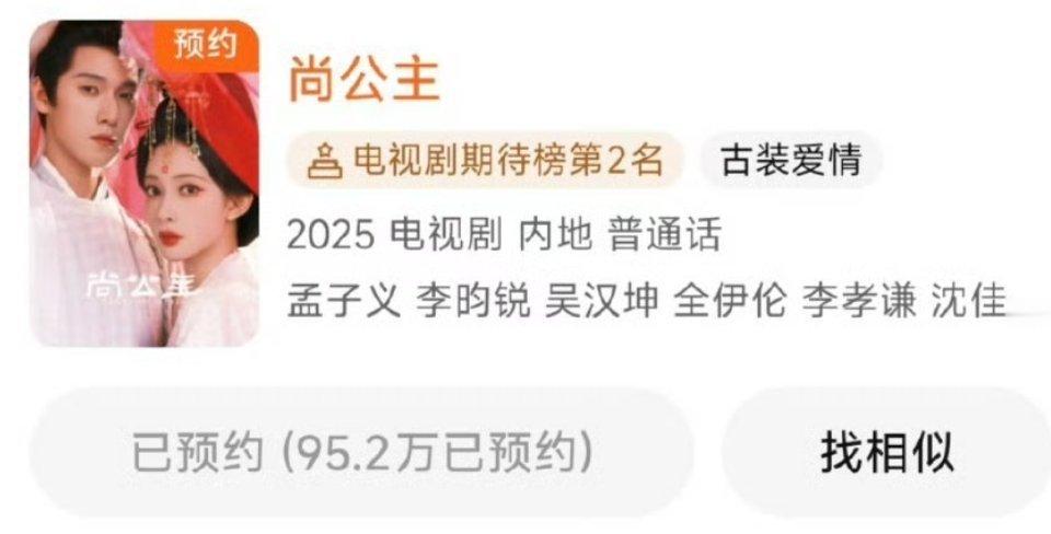 孟子义《尚公主》预约量破95万了！！这个速度还快啊，感觉这两天就能破百万了 ​​