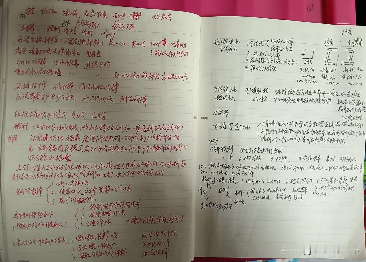 一级建造师市政太难了，八年都是卡在实务上。刷题也刷了不少。还专门花钱买了软件的刷