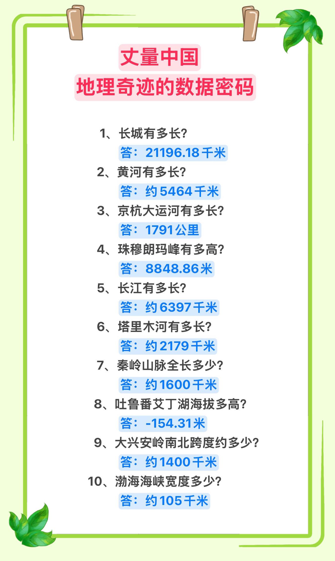 地理知识 知识分享 文化常识 每天学习一点点 家长收藏孩子受益