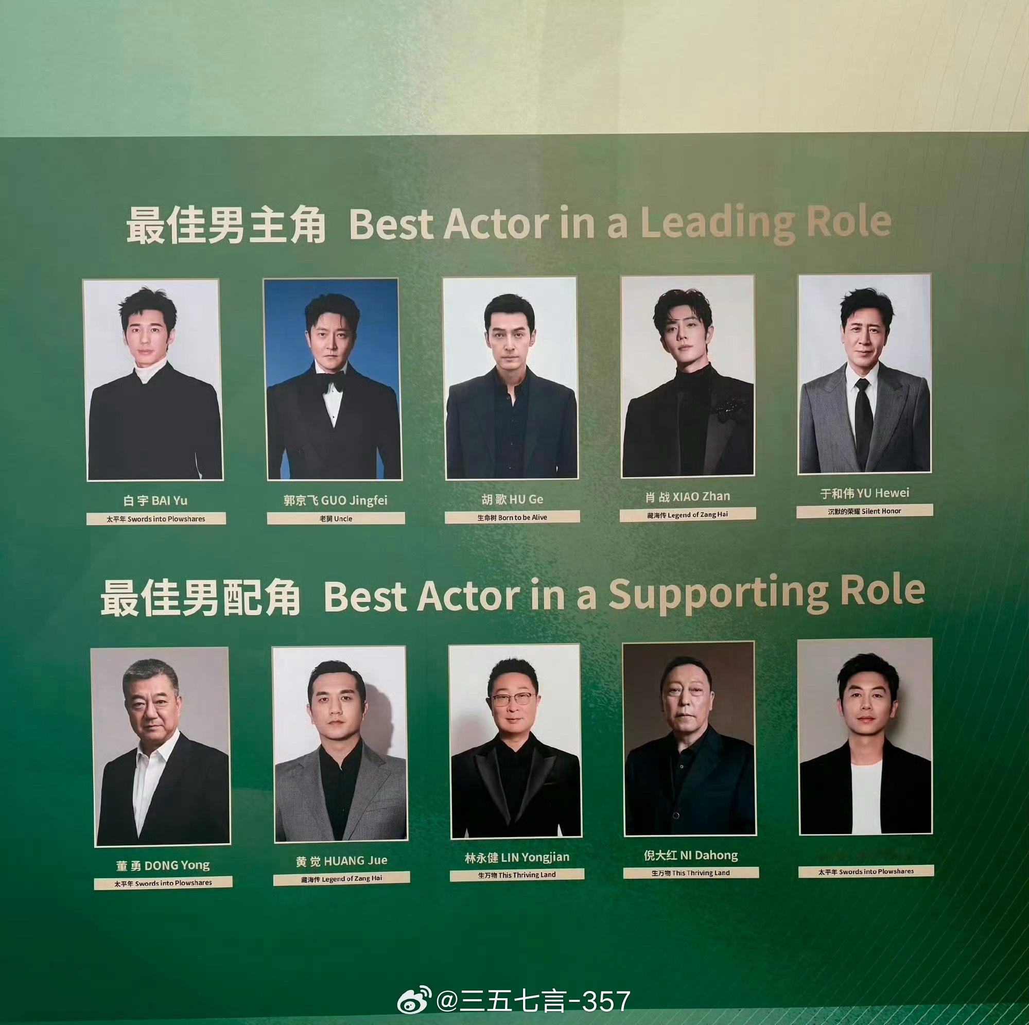 【第31届白玉兰提名晚宴出席名单】最佳男主角：胡歌、白宇、郭京飞、肖战最佳女主角