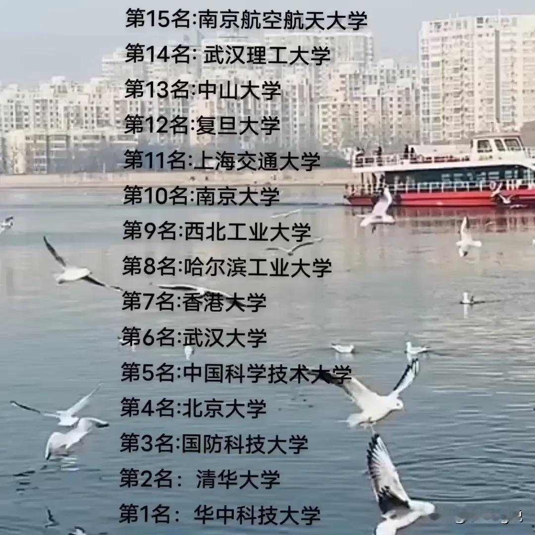 学习能力最强的大学排名来了

这是学习能力最强的大学排名，我们可以发现排在第一名