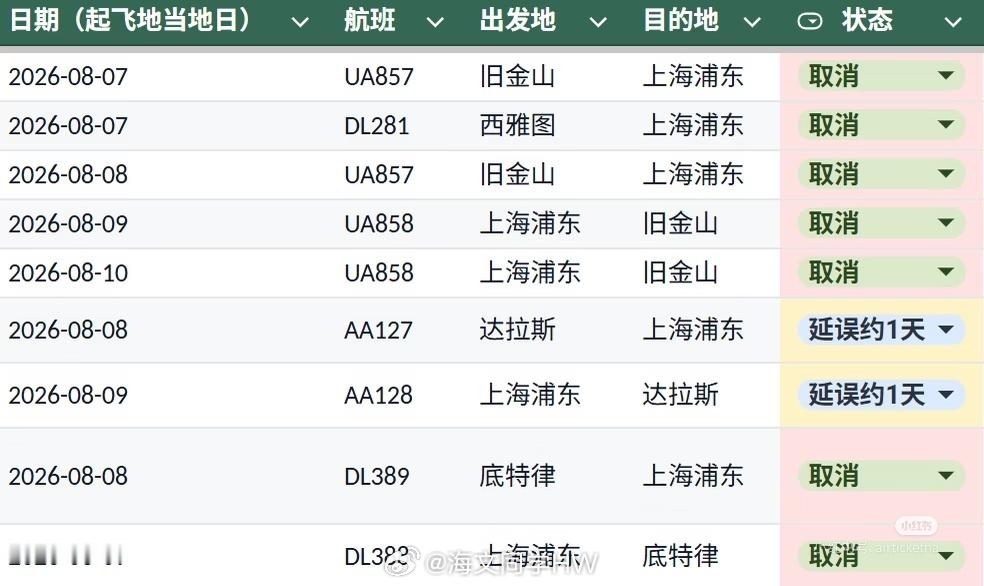 白海豚逼停多个机场航班受台风白海豚影响取消的中美直航航班主要看了来往上海的航班，