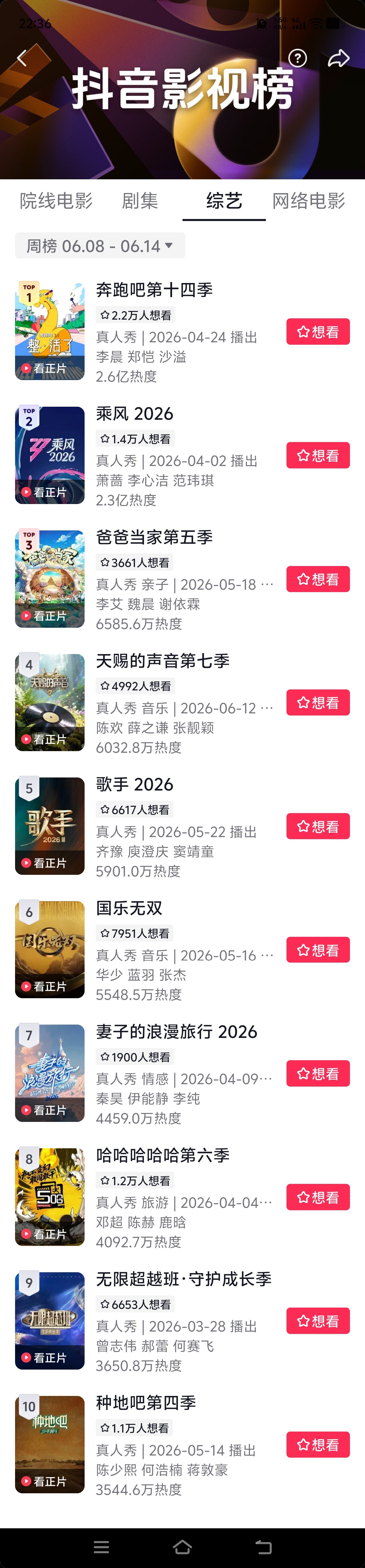 歌手排名歌手2026收视和热度全面拉垮 