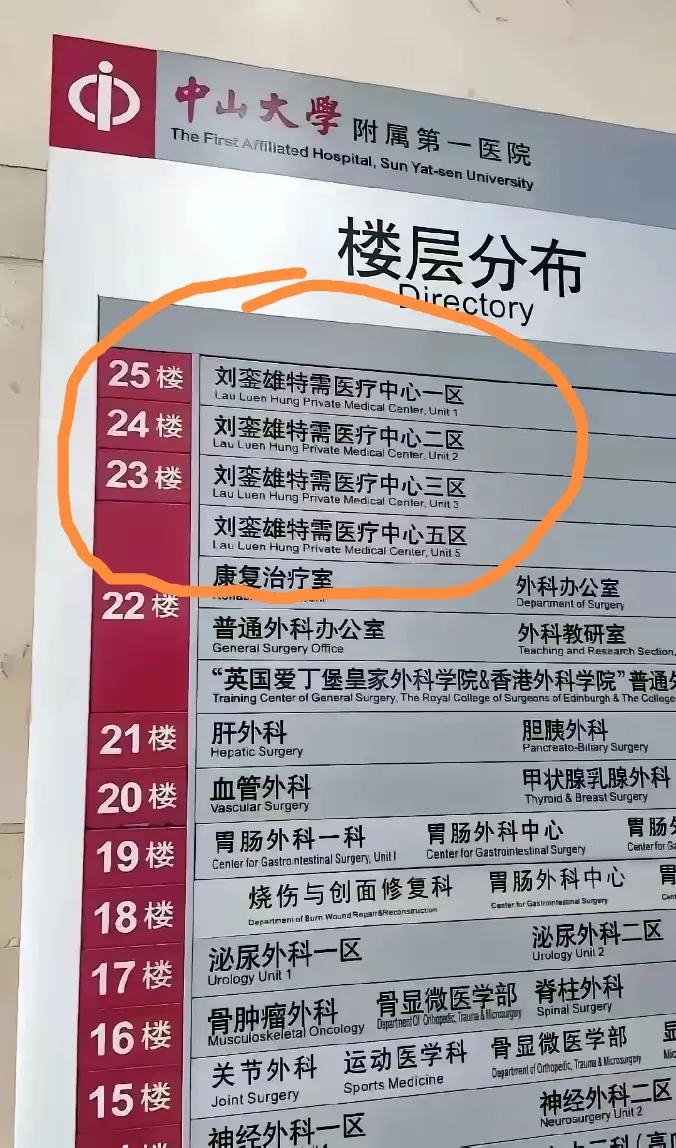 这个牌子有歧义啊！
        是刘銮雄个人特需，还是刘銮雄个人捐助的特需医