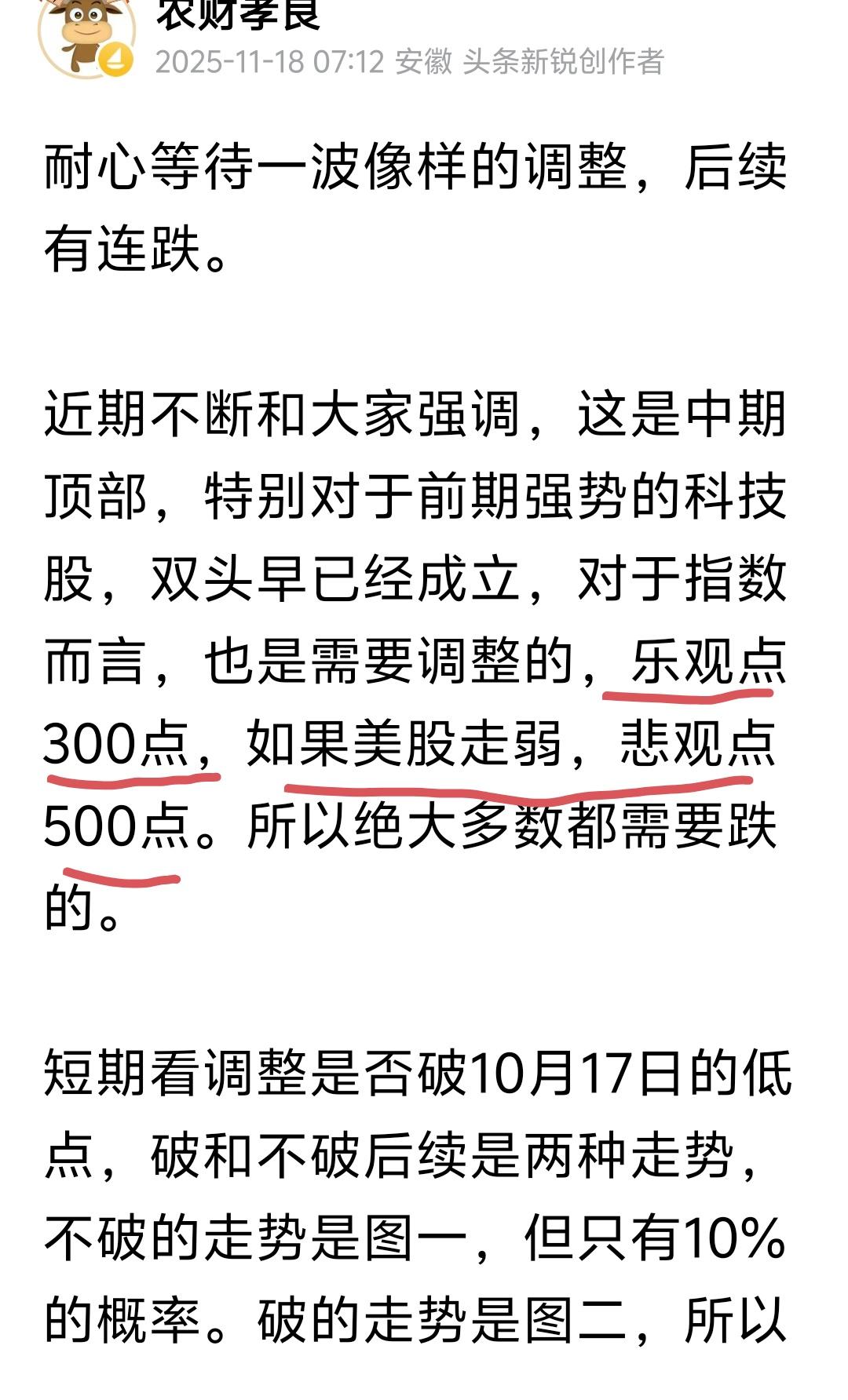 一觉醒来，美股崩了！那我们下周可以迎来较好的的低点了。

美股存储龙头闪迪跌了2