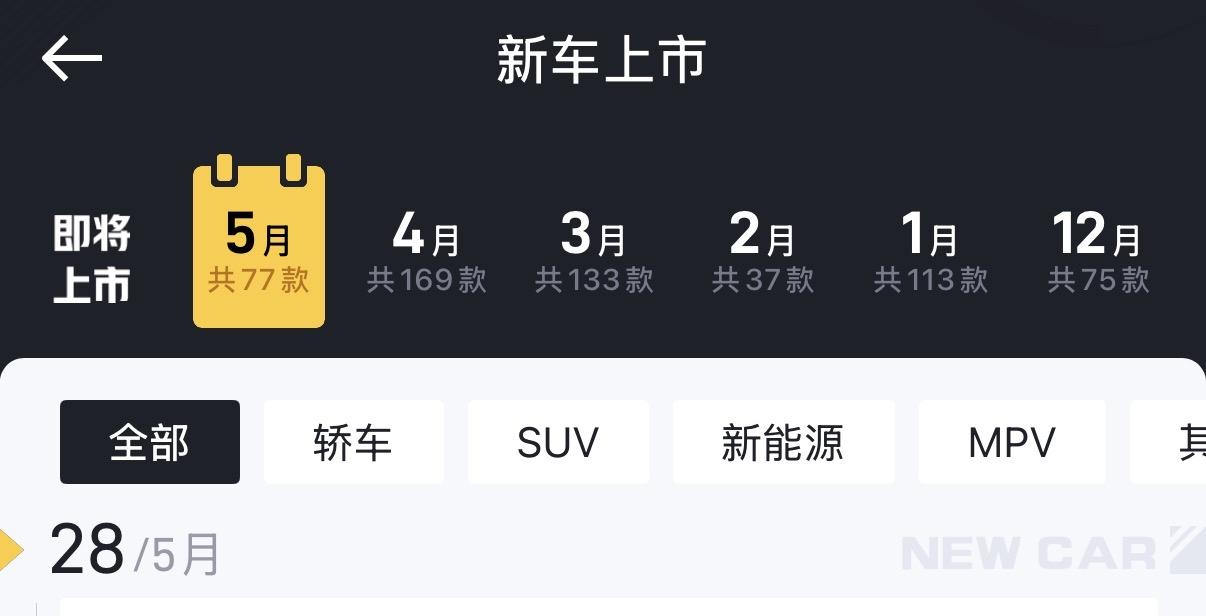 你可能都不信

这几个月新车上市也太猛了吧 

4月169款

5月77款