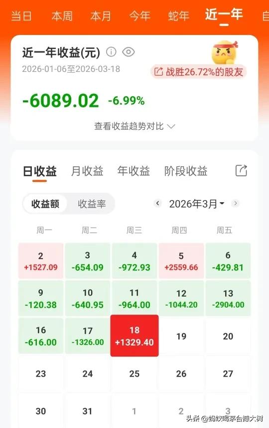 当我被股票套牢却死活不肯割肉时，
我终于懂了，
为什么有人在感情里遍体鳞伤，也不