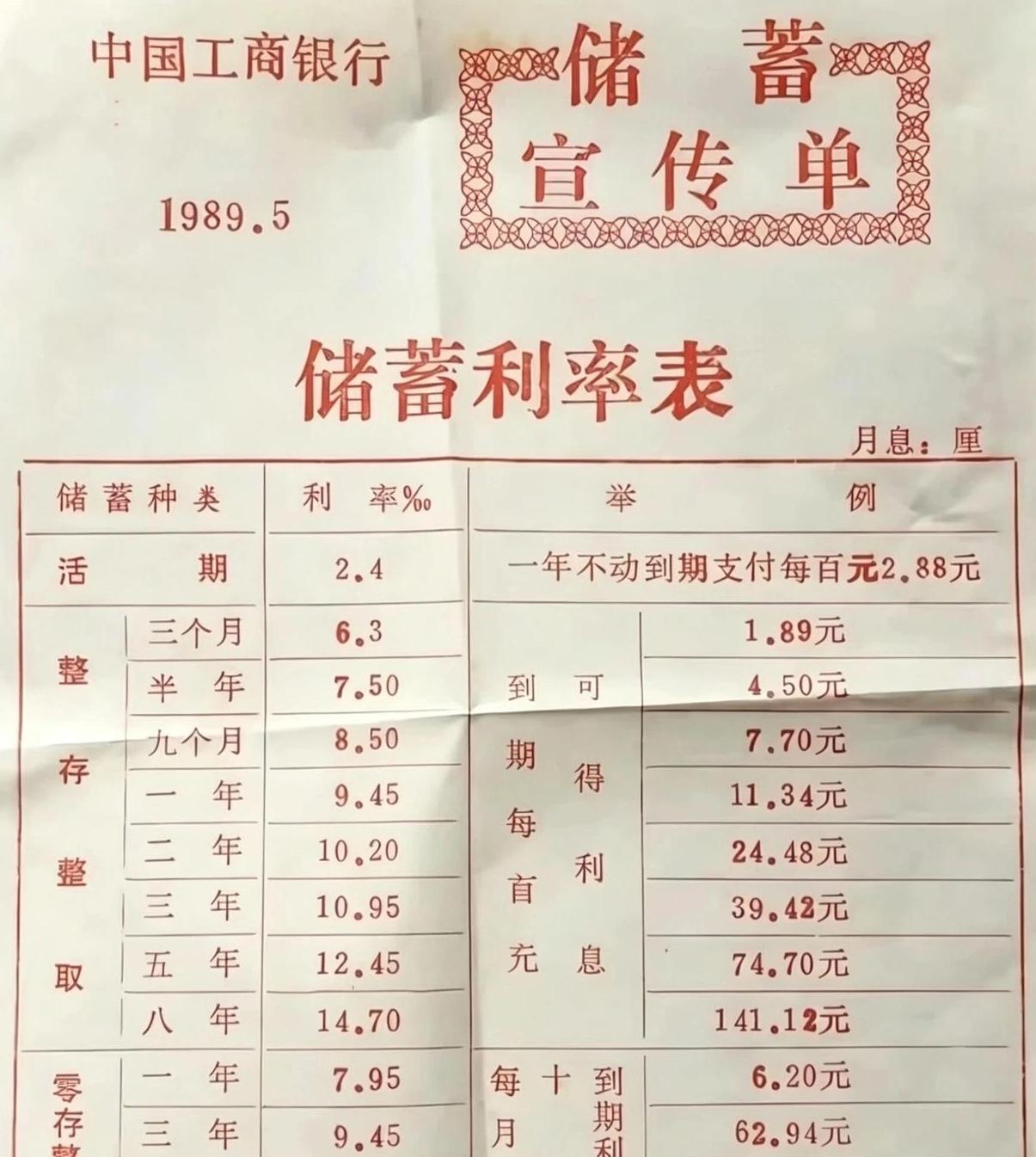 1989年5月工商银行储蓄宣传单，是不是很心动。