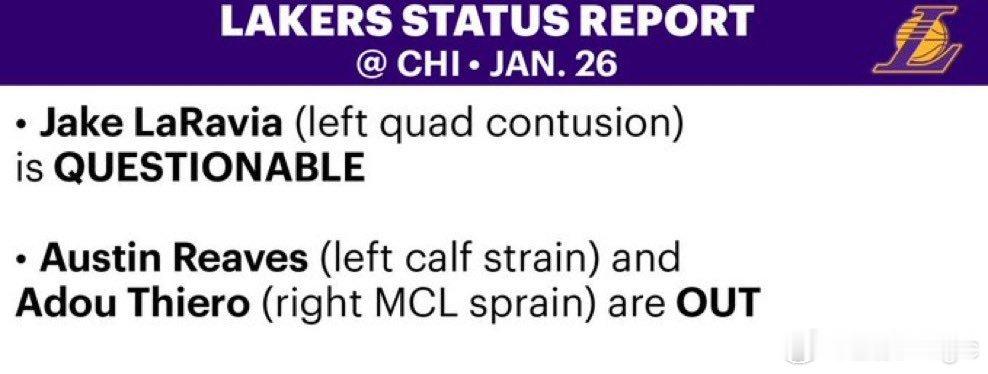 湖人明日伤病报告：拉拉维亚（因股四头肌挫伤）出战成疑；里夫斯（左小腿拉伤）、阿杜