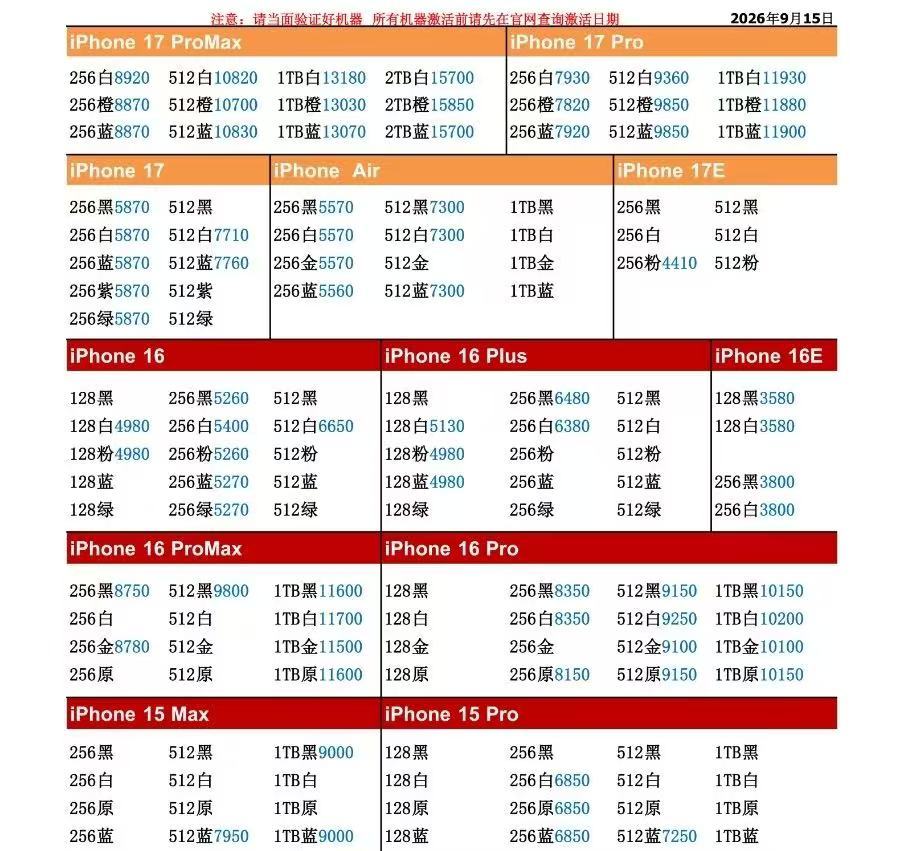 26年9月15日国行苹果手机系列价格更新，今天的17系列略涨略跌，部分型号有个一