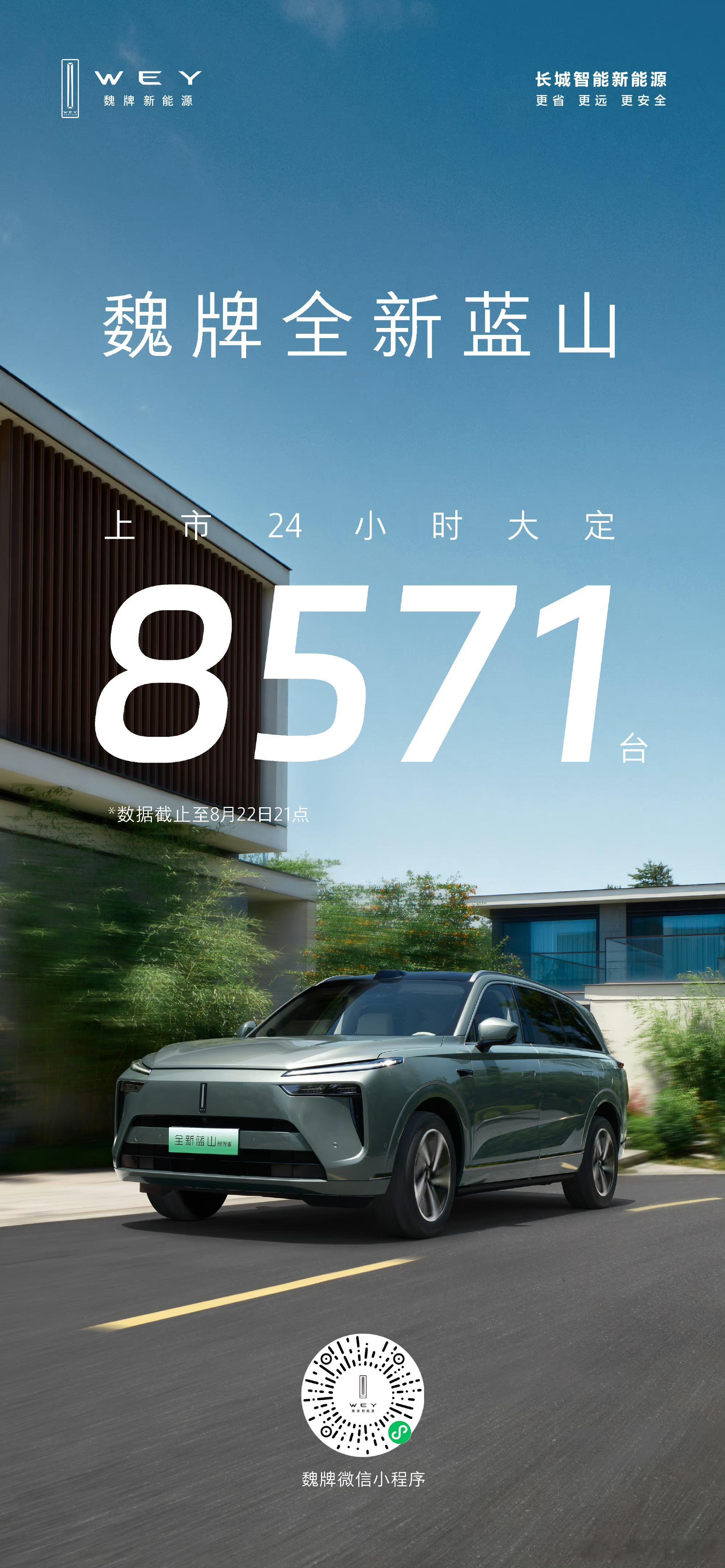 #蓝山上市24小时突破8000台# 这个数据相当可以了，30万级别的大六座SUV