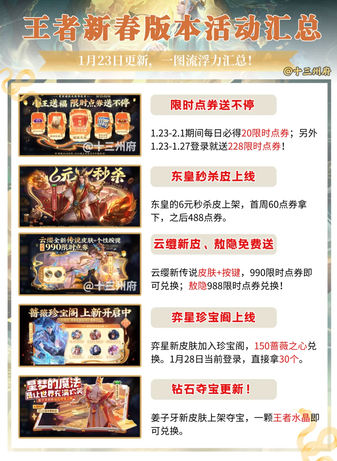 今天登录就能拿248限时点券