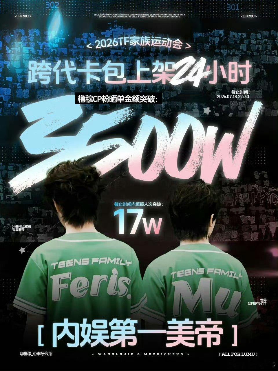 橹穆粉丝晒单金额超3500万橹穆粉丝24h晒单金额24小时晒单金额突破3500万