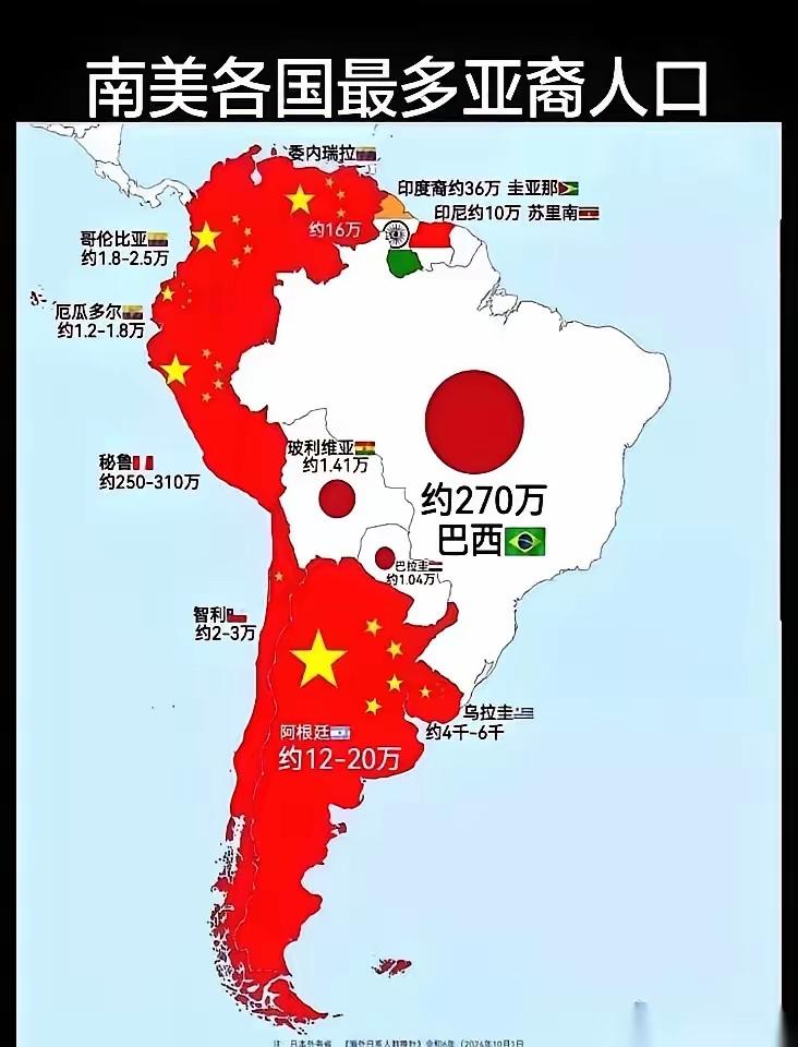 日本人在南美，快断香火了。

这话听着吓人，270万日裔散在巴西、秘鲁、阿根廷那