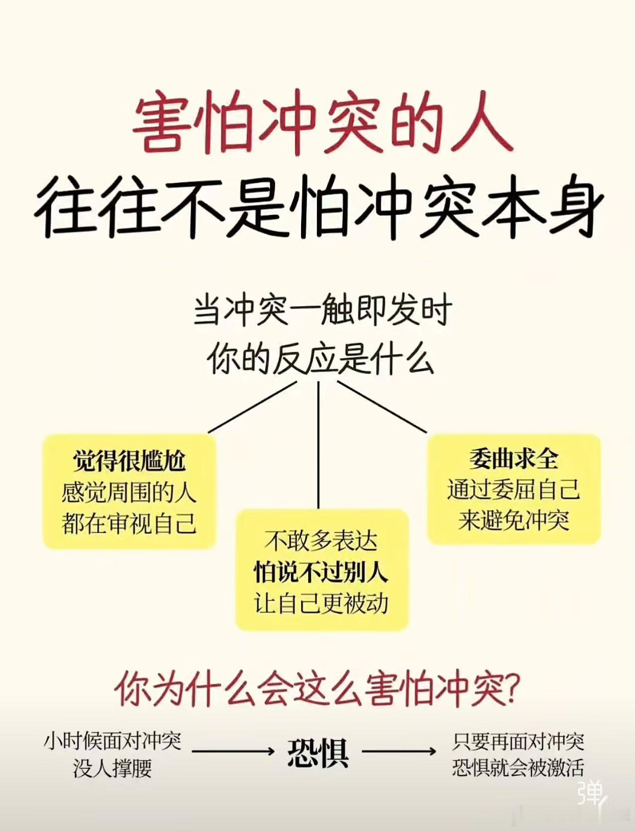 害怕冲突时，你的反应是在哪种？