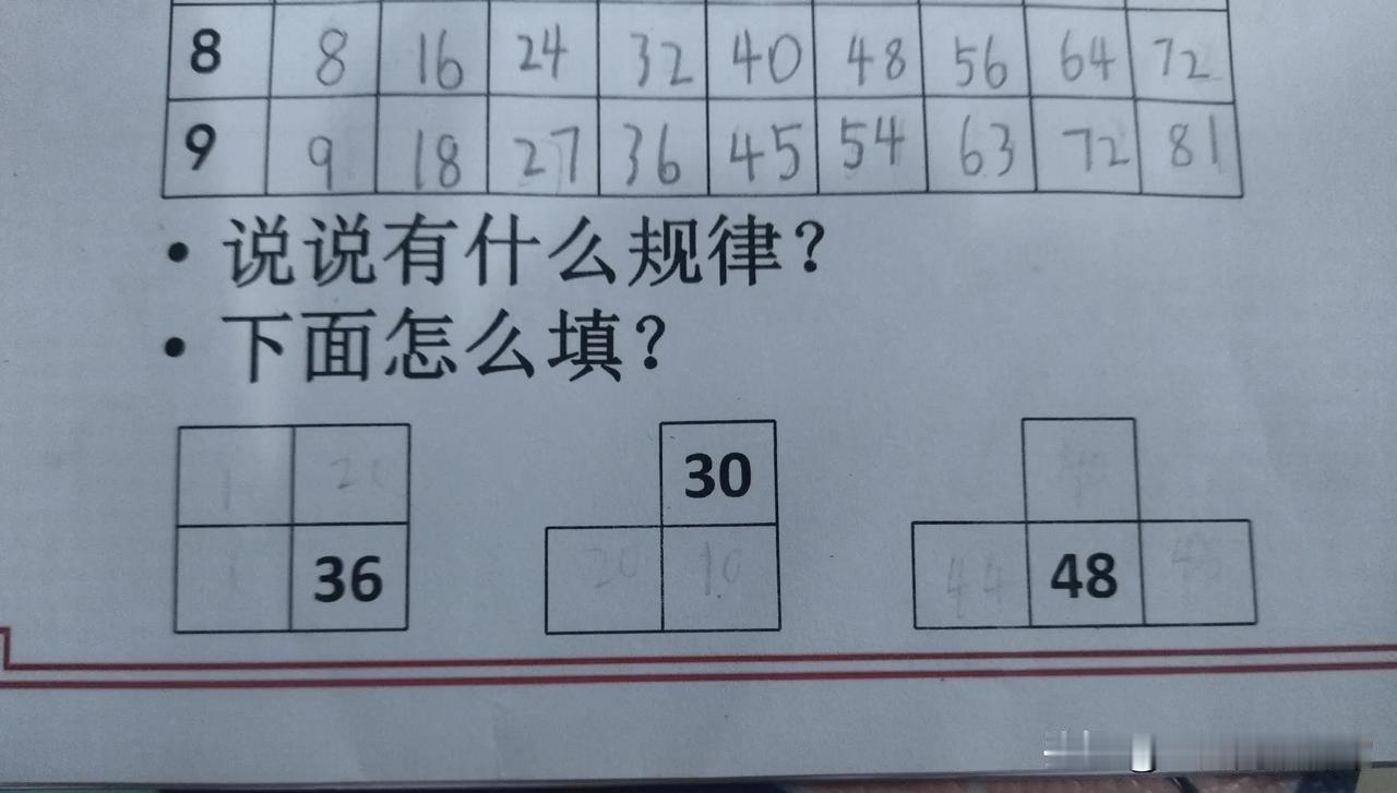 二年级数学题，让找规律，只给了三组让填的方框，每组只有一个数字，没有任何规律可言