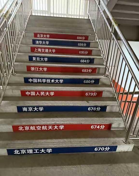 南京大学在某中学楼梯上的排名！
哈哈哈