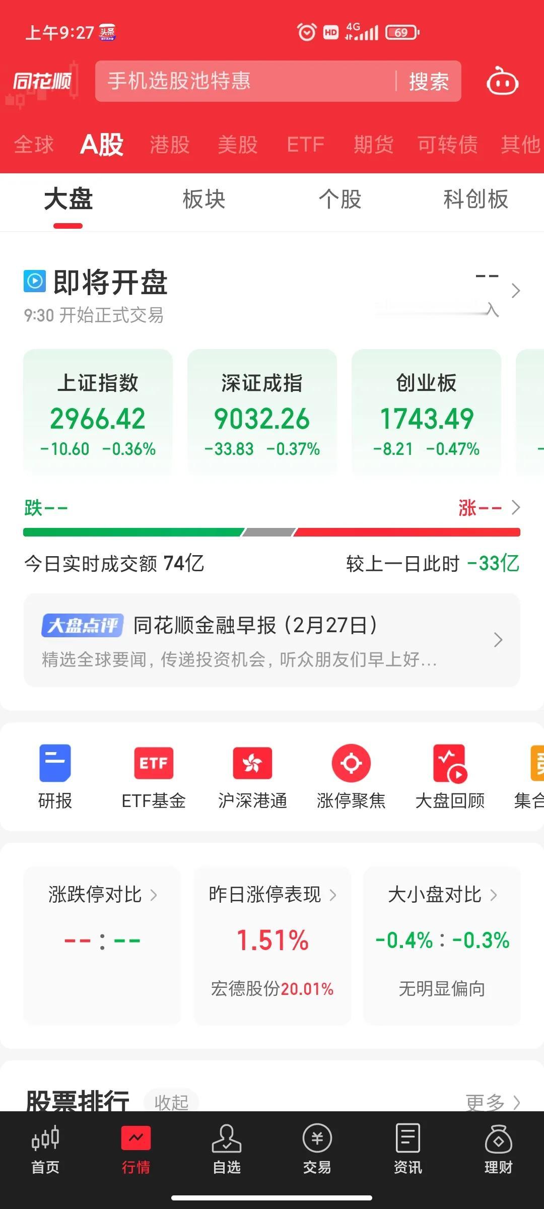 可能很多在2600多放弃的还幻想一次较大幅度回调给一个回补的机会。但绝大多数低位